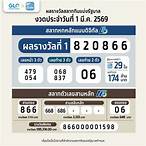 ตรวจสลาก1มีนาคม2563